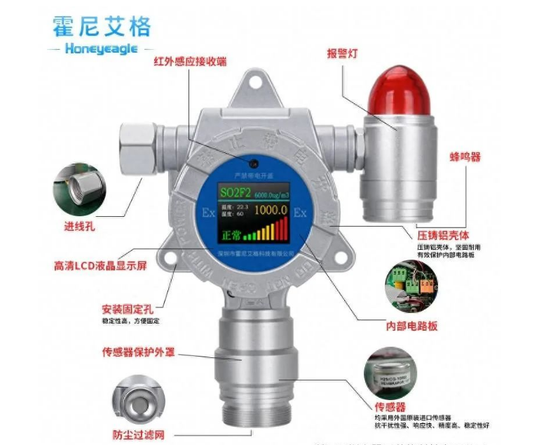 检定气体报警器需要注意什么？