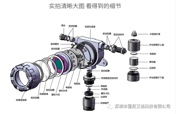 可燃气体检测仪