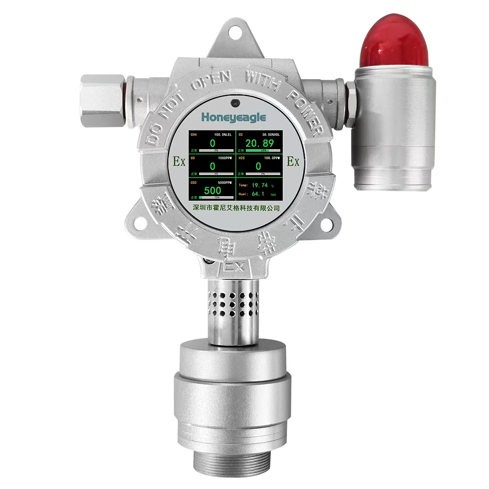 固定式七合一气体检测仪